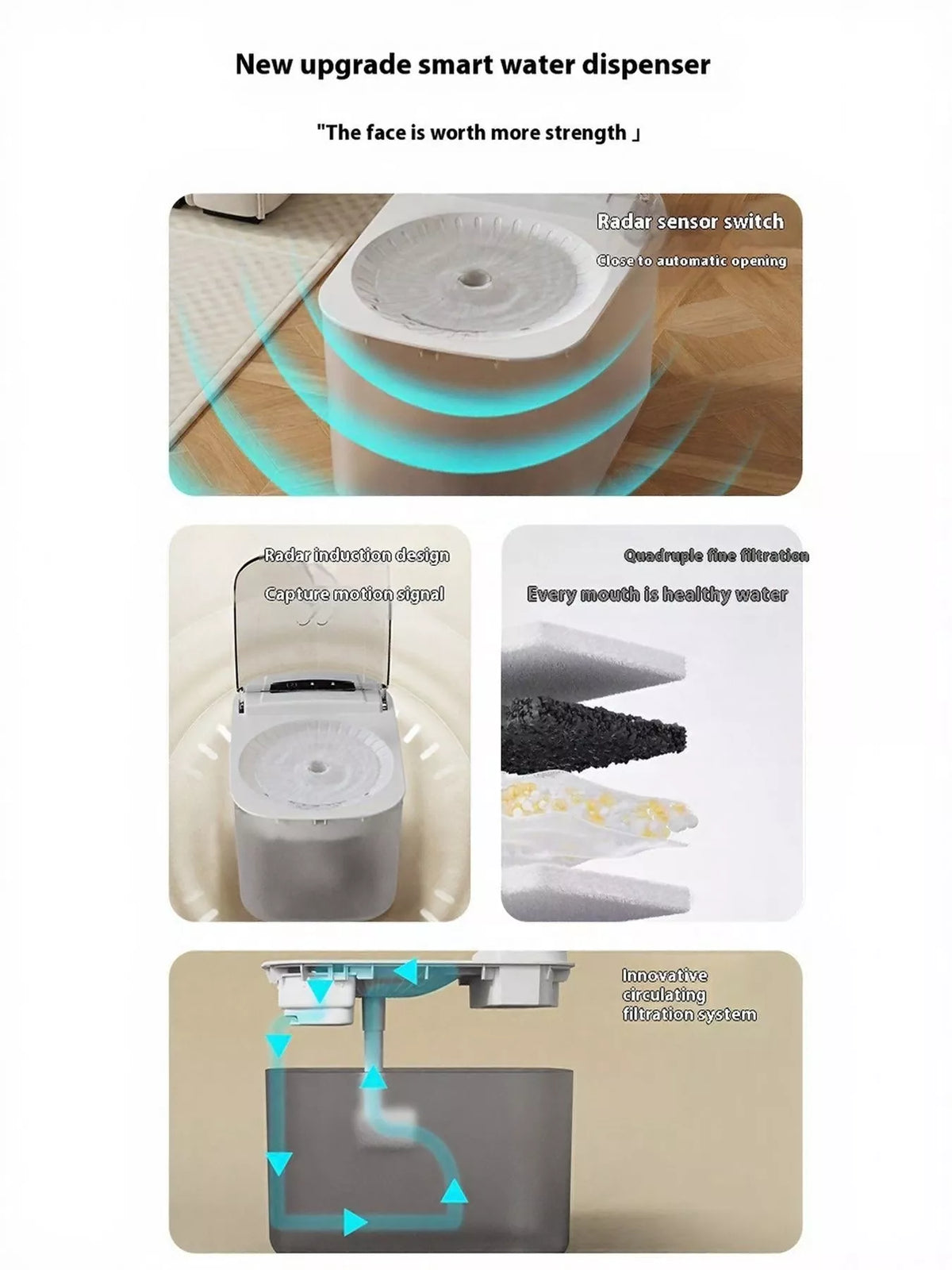 Automatic Pet Water Fountain - Lilixa.store