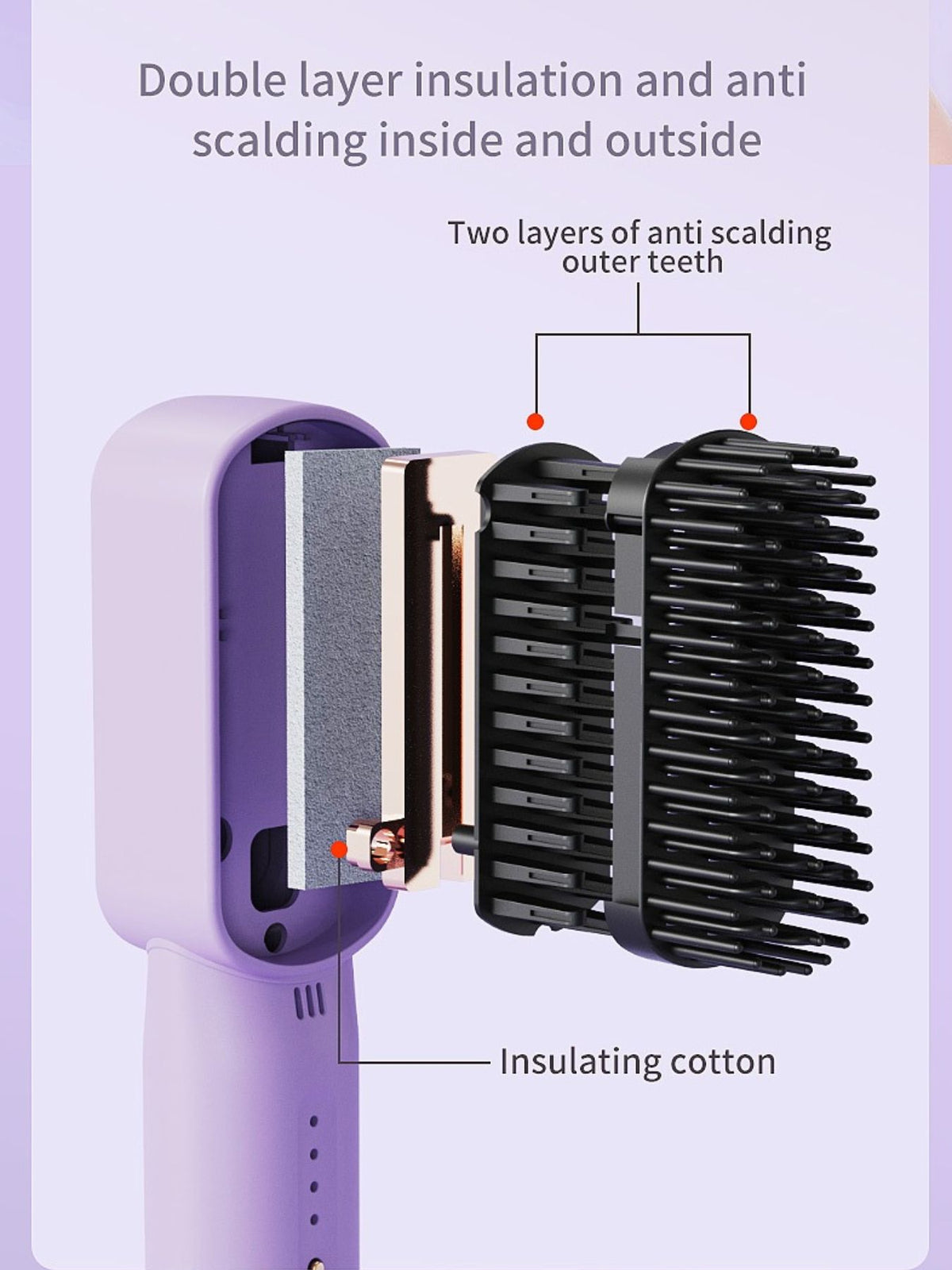 Fast Heating Straightening Comb - Lilixa.store
