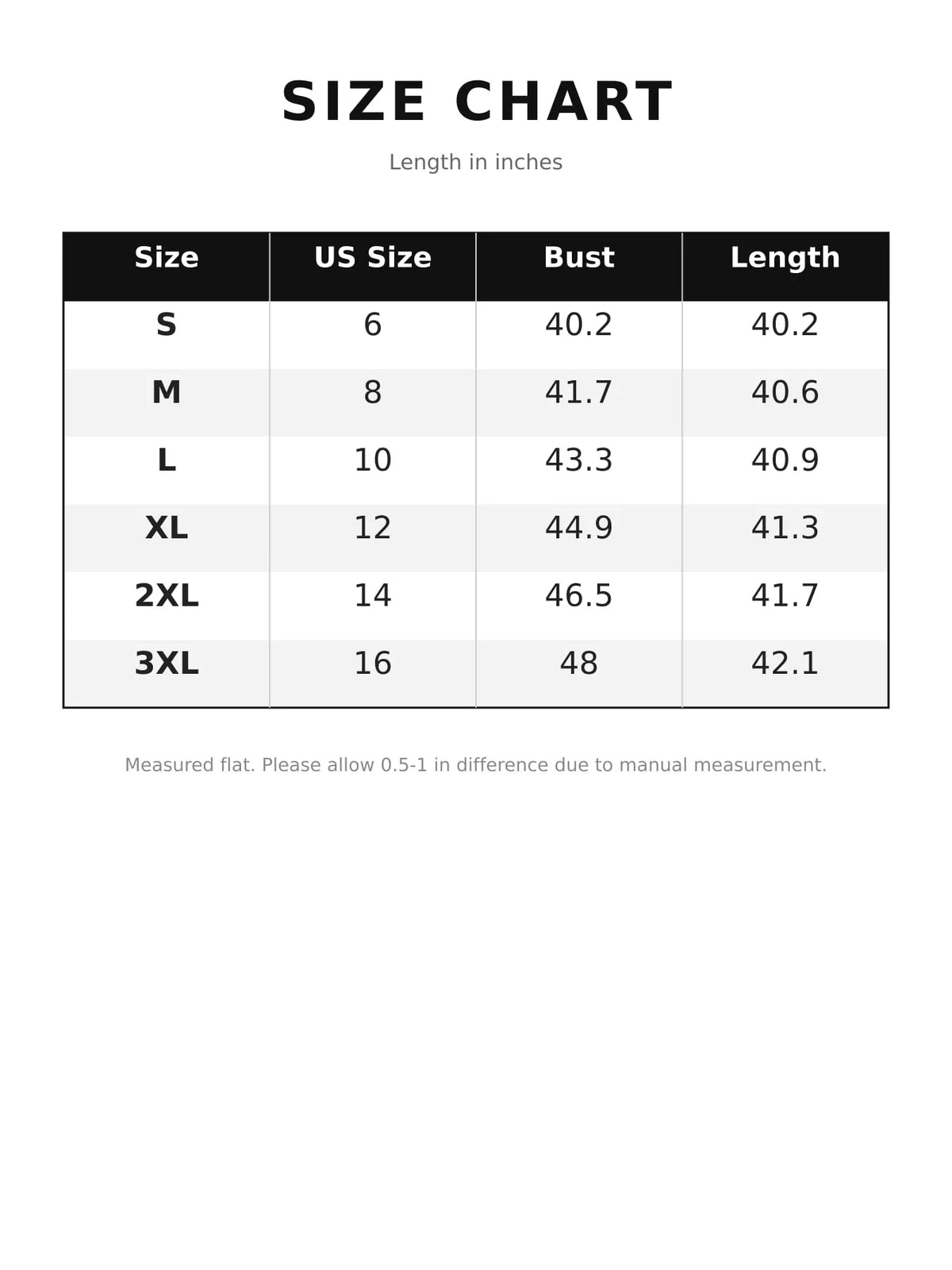 Full Size Scalloped V-Neck Lace Sleeve Mini Dress Plus Size size chart
