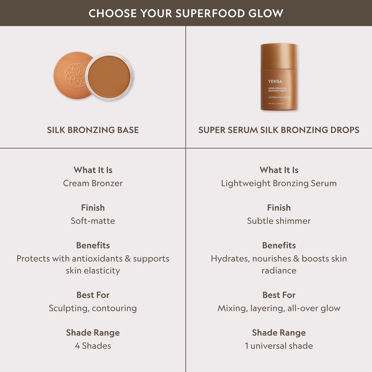 Super Serum Silk Bronzing Drops - Lilixa.store