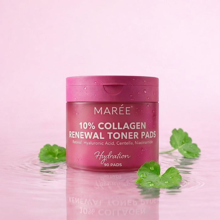 Collagen & Retinol Toner Pads - Lilixa.store
