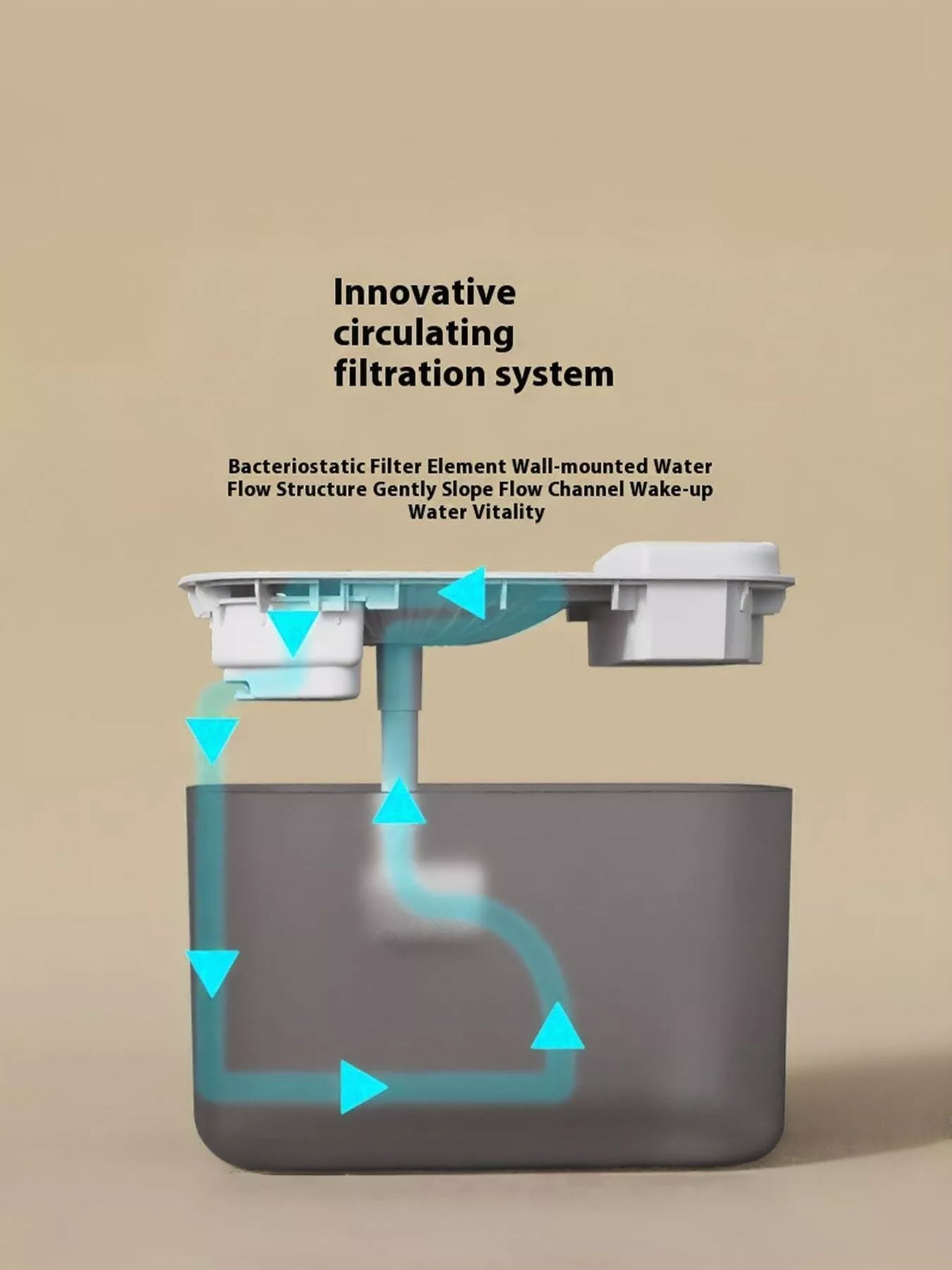 Automatic Pet Water Fountain - Lilixa.store