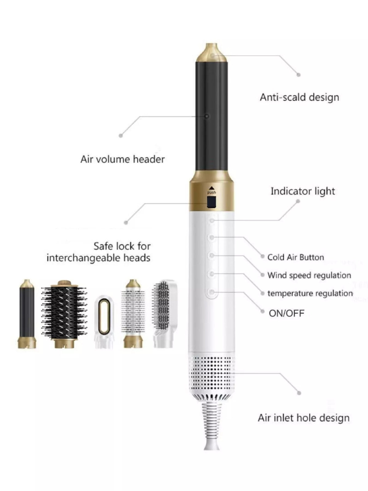 5-in-1 Interchangeable Hot Air Brush - Lilixa.store