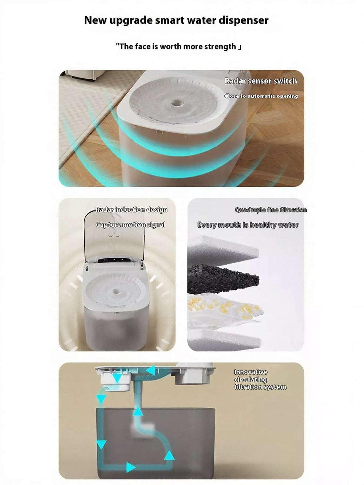 Automatic Pet Water Fountain - Lilixa.store