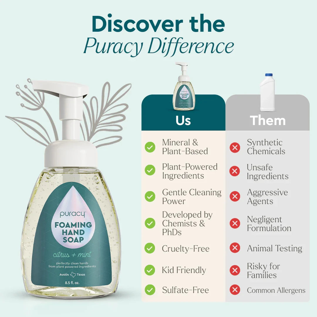Foaming Hand Soap - Lilixa.store